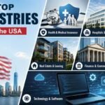 Merging Industries in the USA in 2026